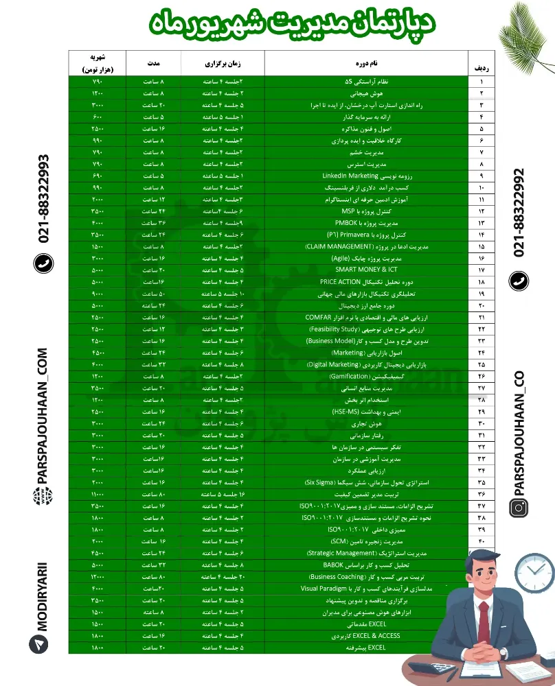 دوره های مدیریت